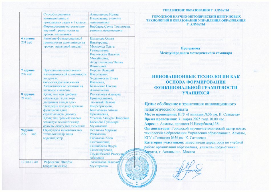 «Инновациялық технологиялар оқушылардың функционалдық сауаттылығын қалыптастырудың негізі ретінде»